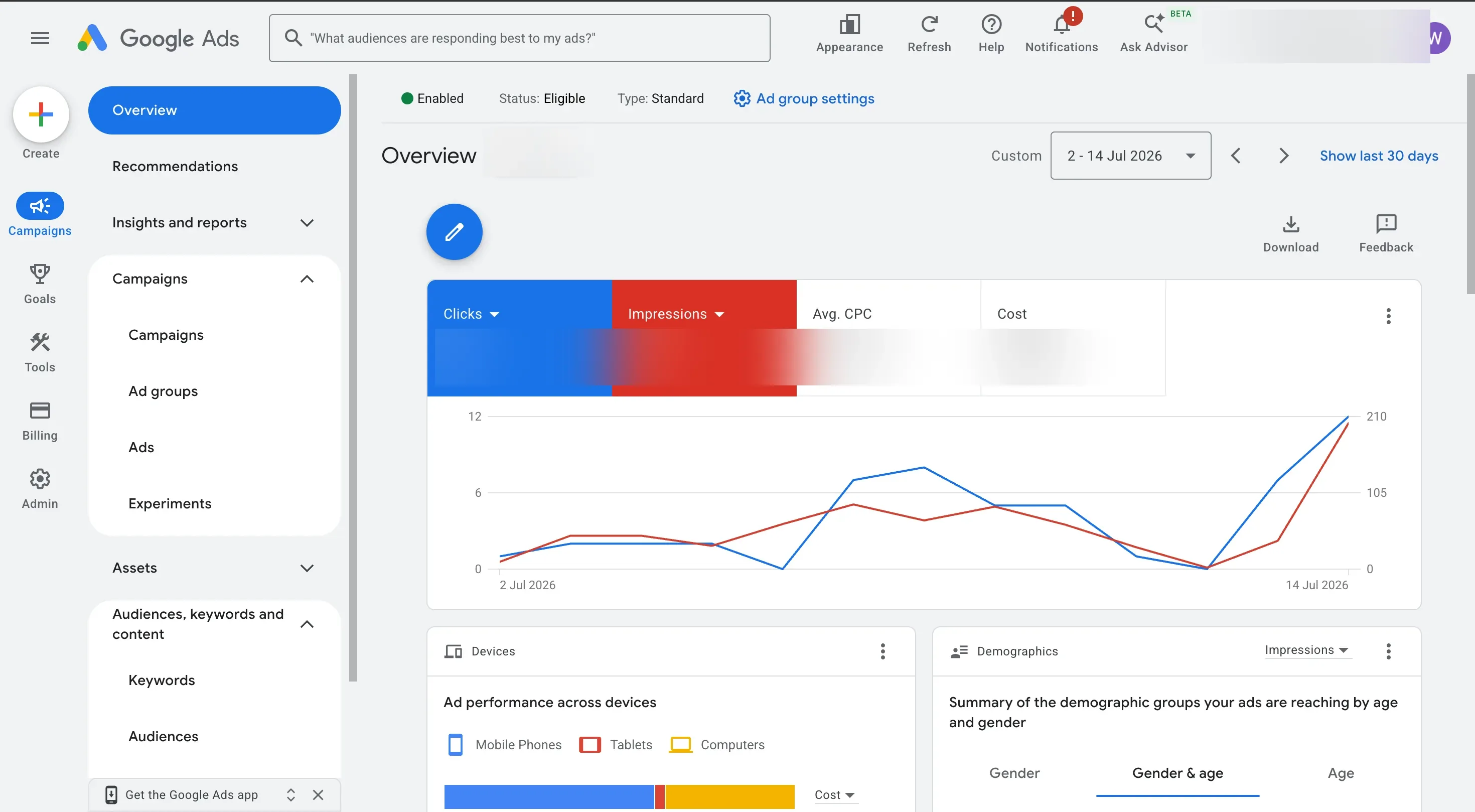 Google Ads campaign overview run by Built to Rank with clicks and impressions trending up, account and metric values blurred