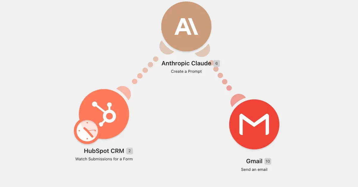 A lead reply agent flow carries a HubSpot contact form submission through Claude to an emailed reply.